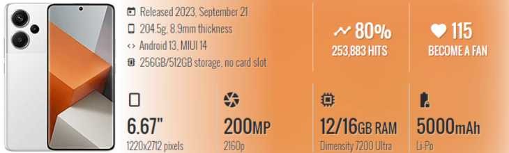 Xiaomi Redmi Note 13 Pro Plus Price in Bangladesh
